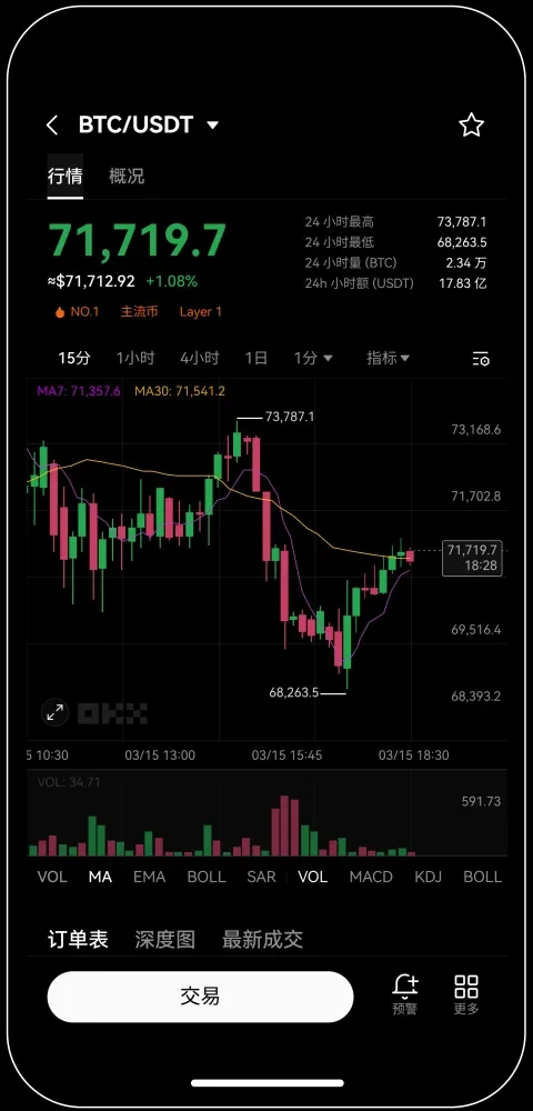 欧e交易所官网app下载最新版宣传图